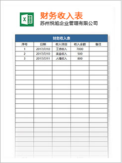 平阴代理记账